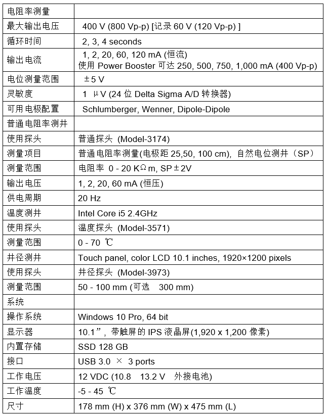 尊龙凯时人生就是搏(中国游)官方app下载