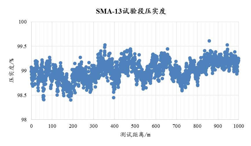 尊龙凯时人生就是搏(中国游)官方app下载