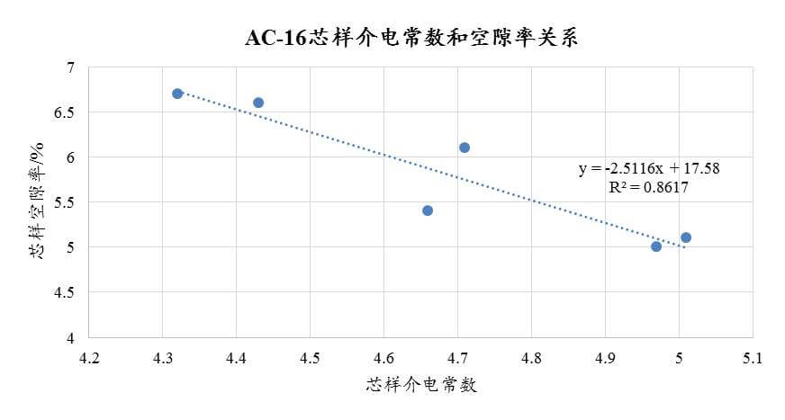 尊龙凯时人生就是搏(中国游)官方app下载