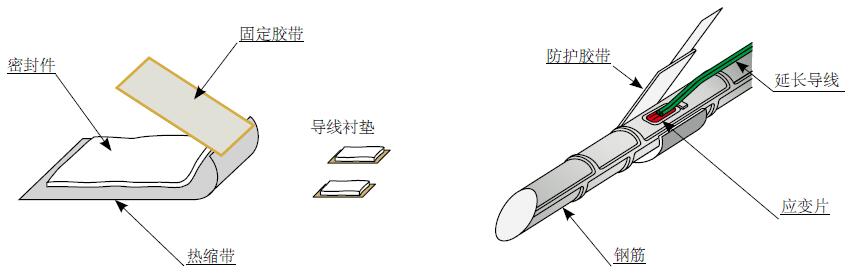 尊龙凯时人生就是搏(中国游)官方app下载