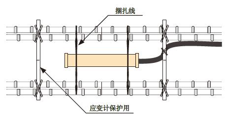 尊龙凯时人生就是搏(中国游)官方app下载