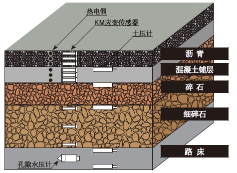 尊龙凯时人生就是搏(中国游)官方app下载