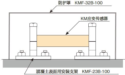 尊龙凯时人生就是搏(中国游)官方app下载