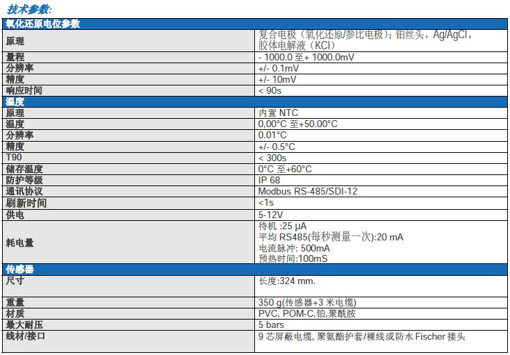 尊龙凯时人生就是搏(中国游)官方app下载