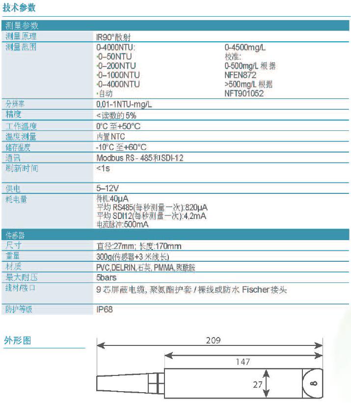 尊龙凯时人生就是搏(中国游)官方app下载