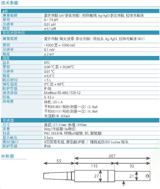 尊龙凯时人生就是搏(中国游)官方app下载