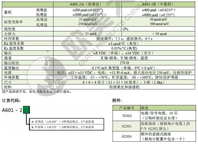 尊龙凯时人生就是搏(中国游)官方app下载