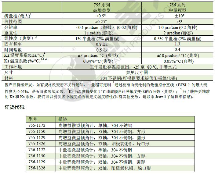 尊龙凯时人生就是搏(中国游)官方app下载