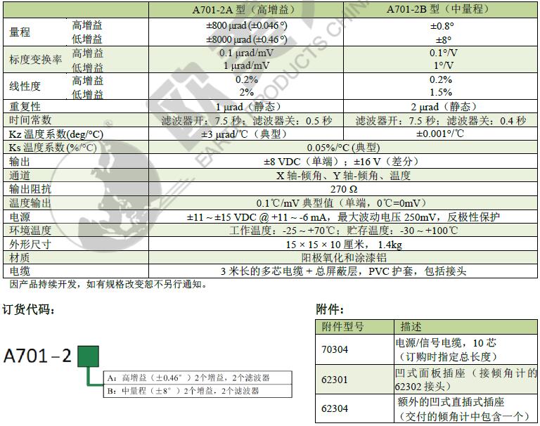 尊龙凯时人生就是搏(中国游)官方app下载