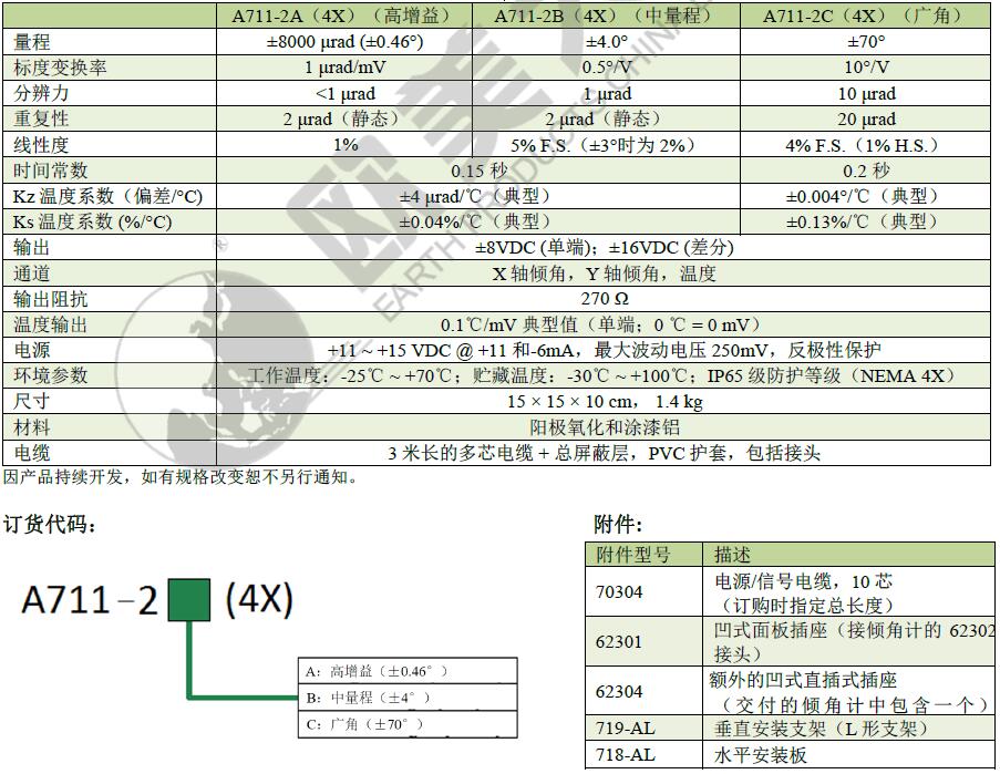 尊龙凯时人生就是搏(中国游)官方app下载