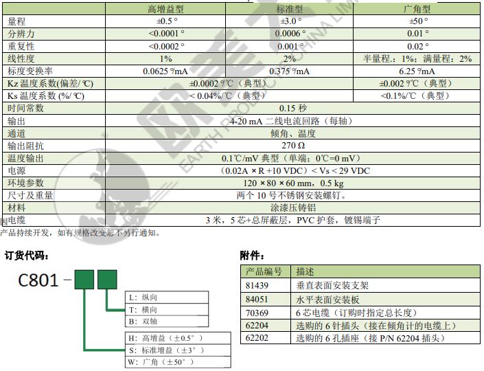 尊龙凯时人生就是搏(中国游)官方app下载