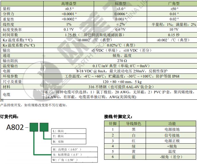 尊龙凯时人生就是搏(中国游)官方app下载