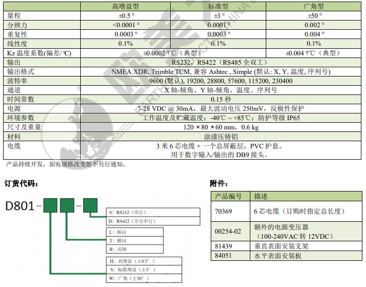 尊龙凯时人生就是搏(中国游)官方app下载