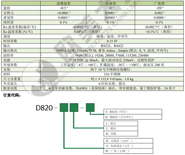 尊龙凯时人生就是搏(中国游)官方app下载