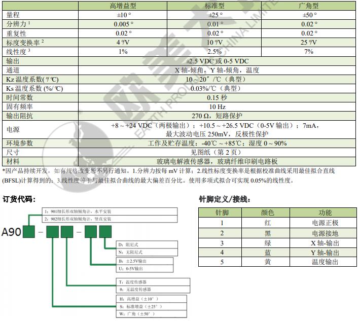 尊龙凯时人生就是搏(中国游)官方app下载