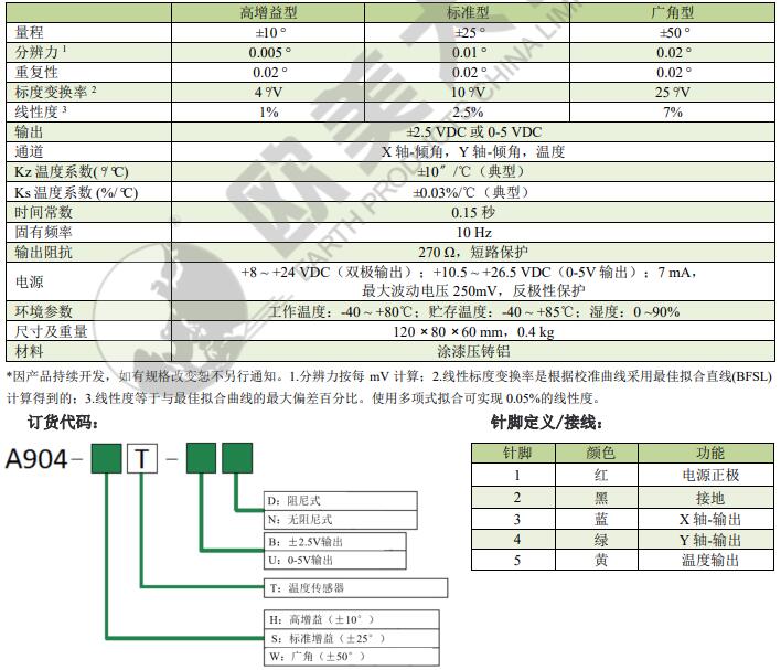 尊龙凯时人生就是搏(中国游)官方app下载