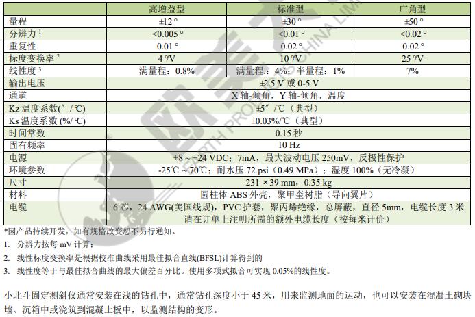 尊龙凯时人生就是搏(中国游)官方app下载