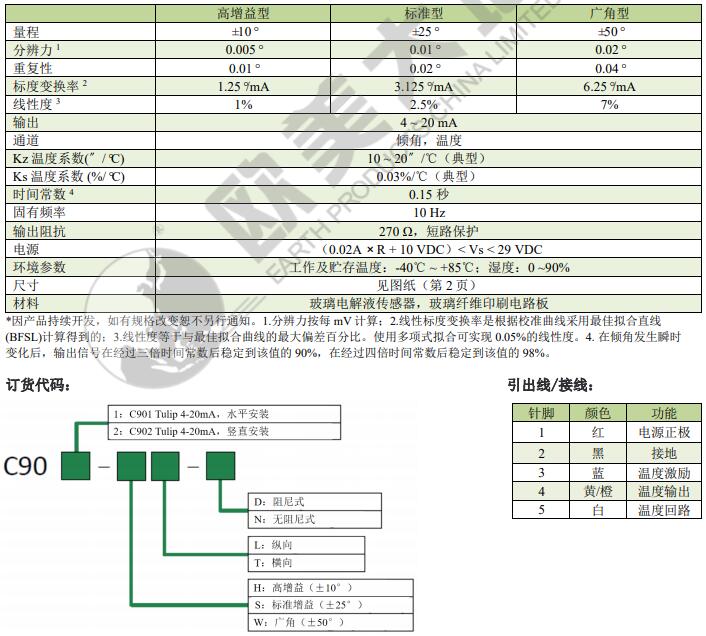 尊龙凯时人生就是搏(中国游)官方app下载