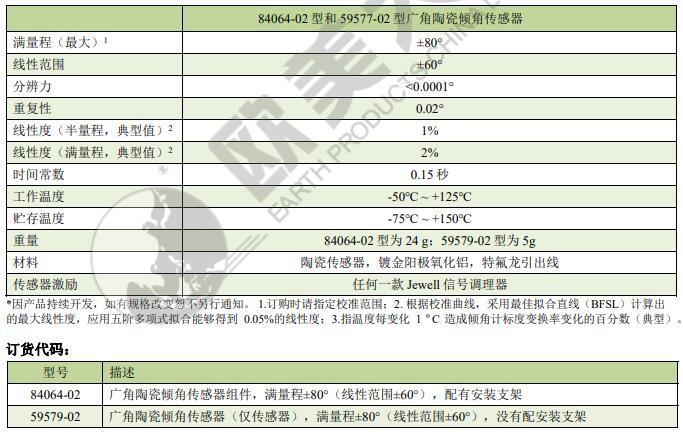 尊龙凯时人生就是搏(中国游)官方app下载