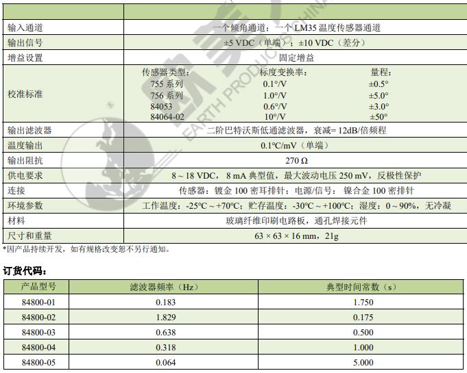 尊龙凯时人生就是搏(中国游)官方app下载