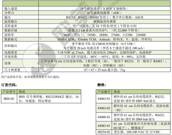 尊龙凯时人生就是搏(中国游)官方app下载