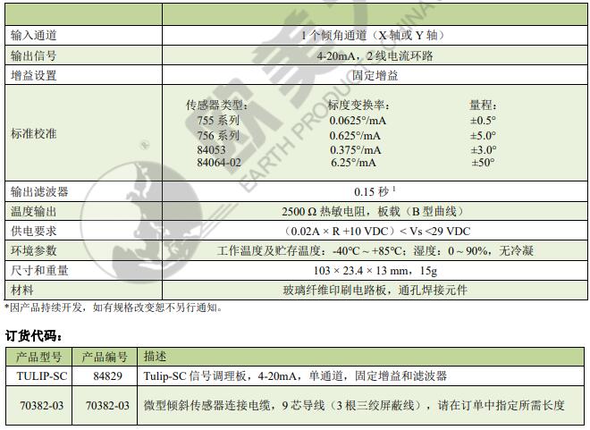 尊龙凯时人生就是搏(中国游)官方app下载