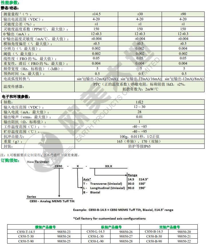 尊龙凯时人生就是搏(中国游)官方app下载