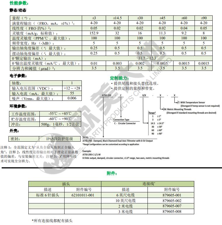 尊龙凯时人生就是搏(中国游)官方app下载