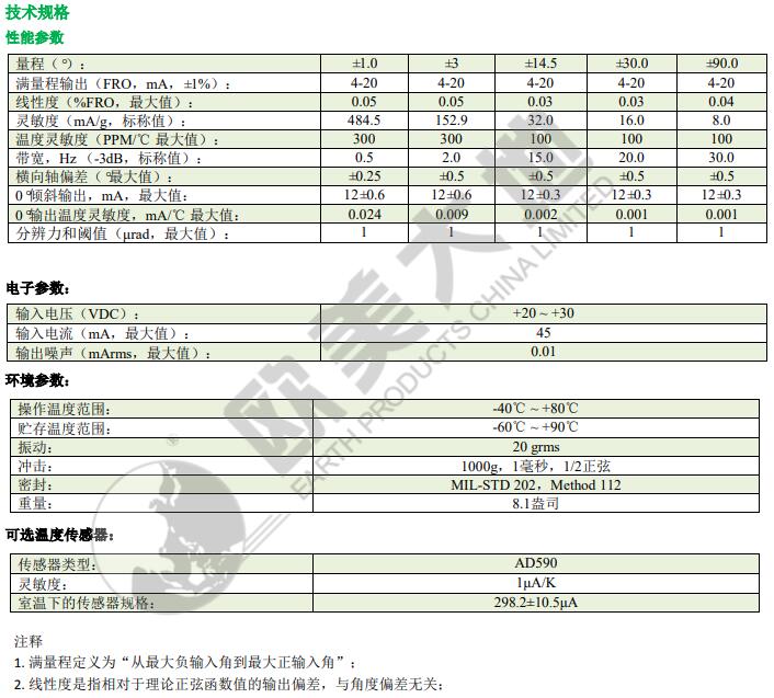 尊龙凯时人生就是搏(中国游)官方app下载