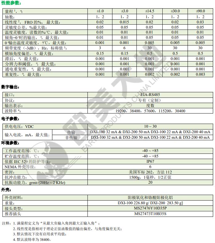 尊龙凯时人生就是搏(中国游)官方app下载