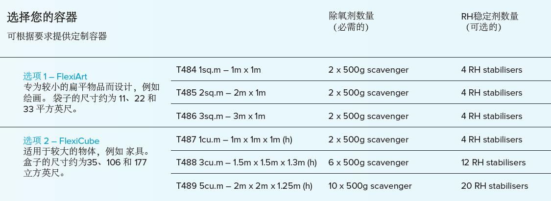 尊龙凯时人生就是搏(中国游)官方app下载