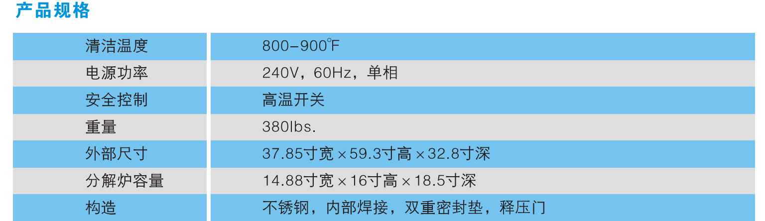 尊龙凯时人生就是搏(中国游)官方app下载