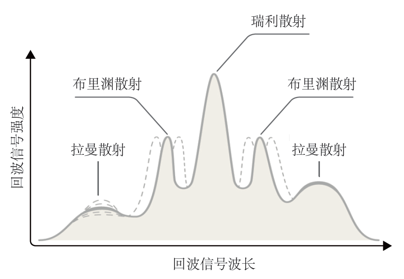 尊龙凯时人生就是搏(中国游)官方app下载