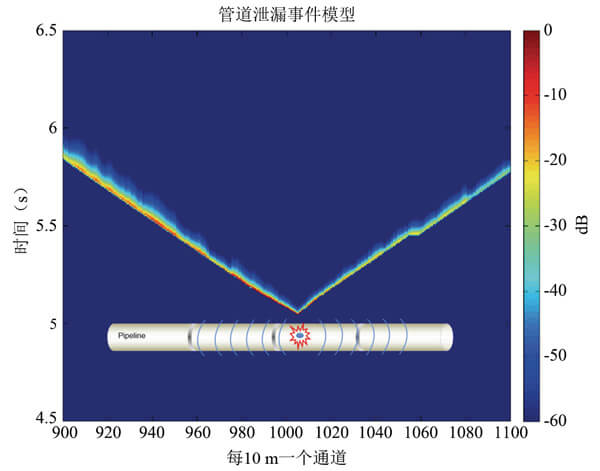 尊龙凯时人生就是搏(中国游)官方app下载