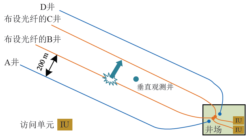 尊龙凯时人生就是搏(中国游)官方app下载