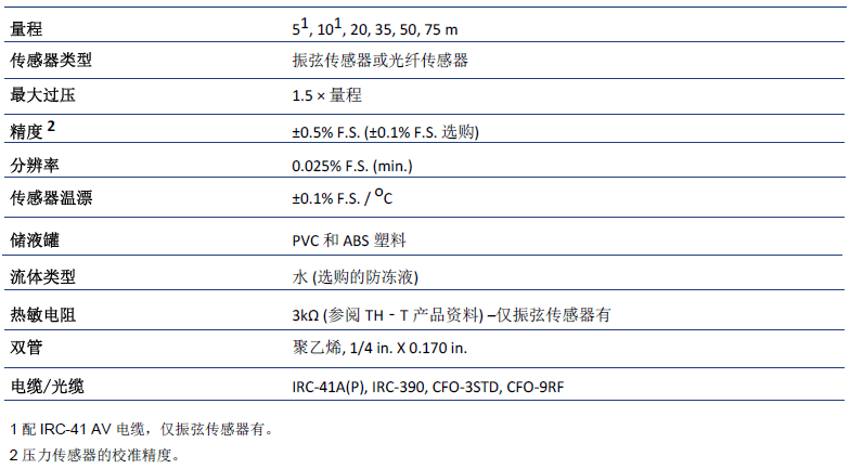 尊龙凯时人生就是搏(中国游)官方app下载