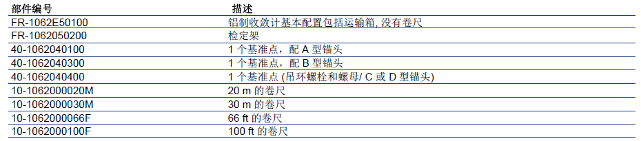 尊龙凯时人生就是搏(中国游)官方app下载