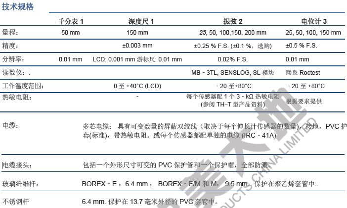 尊龙凯时人生就是搏(中国游)官方app下载