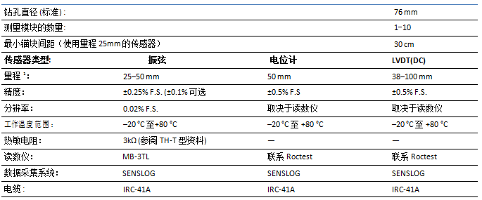 尊龙凯时人生就是搏(中国游)官方app下载