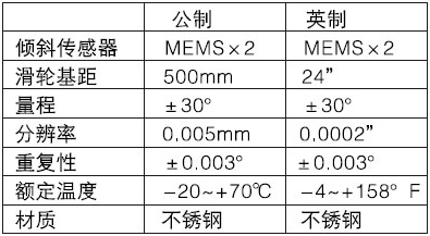 尊龙凯时人生就是搏(中国游)官方app下载