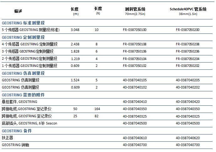 尊龙凯时人生就是搏(中国游)官方app下载