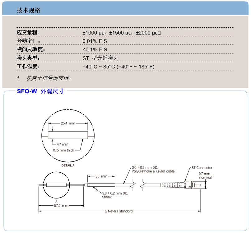 尊龙凯时人生就是搏(中国游)官方app下载