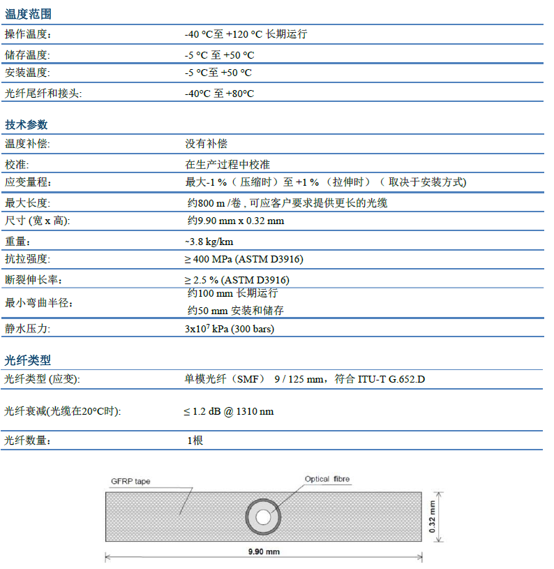 尊龙凯时人生就是搏(中国游)官方app下载