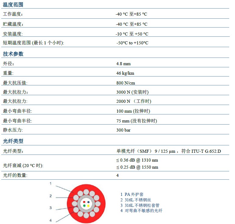 尊龙凯时人生就是搏(中国游)官方app下载