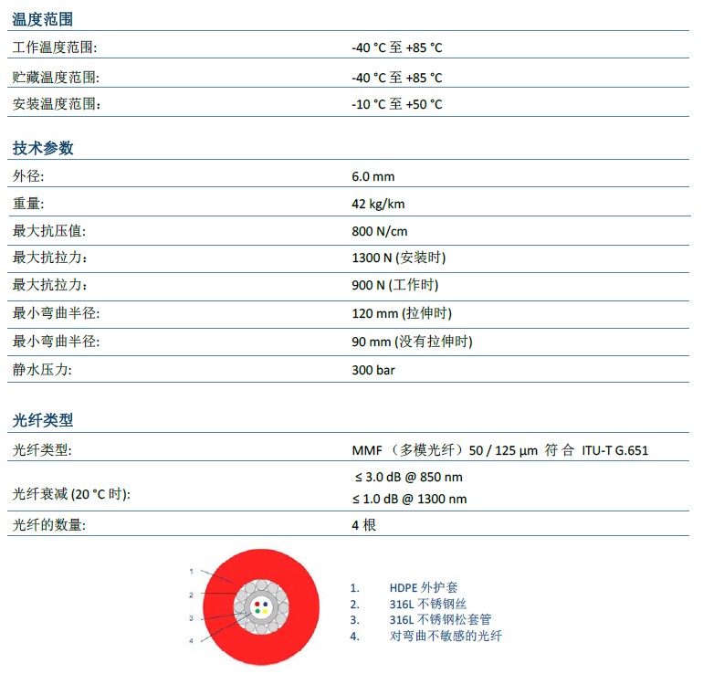 尊龙凯时人生就是搏(中国游)官方app下载