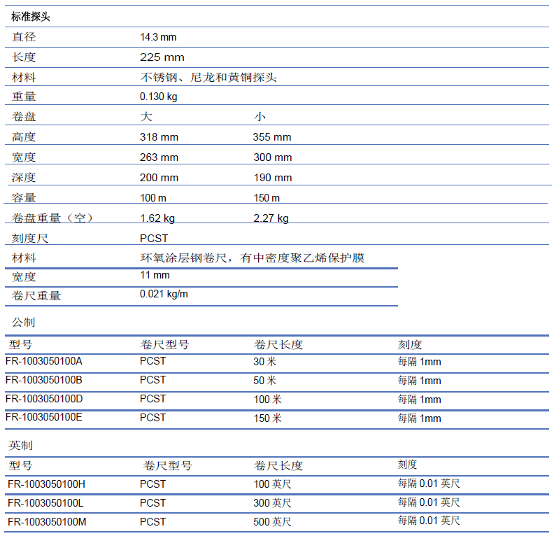 尊龙凯时人生就是搏(中国游)官方app下载