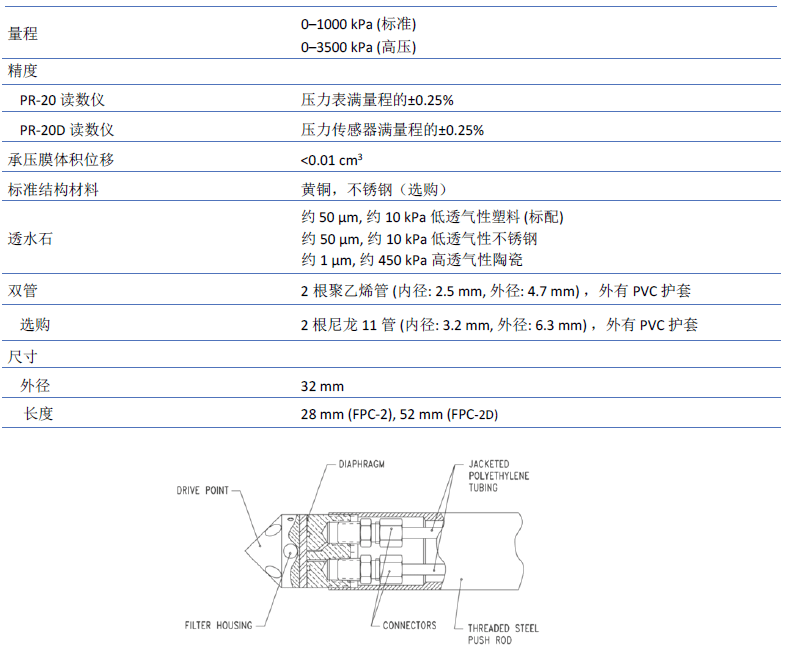 尊龙凯时人生就是搏(中国游)官方app下载