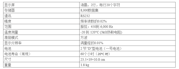 尊龙凯时人生就是搏(中国游)官方app下载