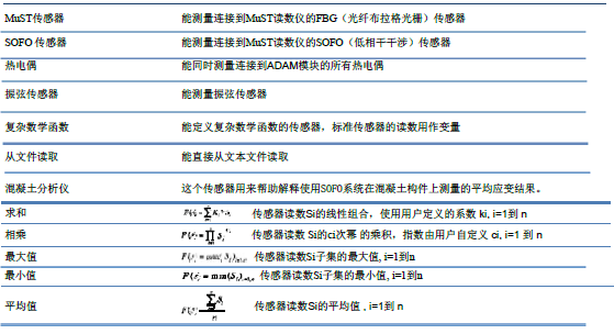 尊龙凯时人生就是搏(中国游)官方app下载