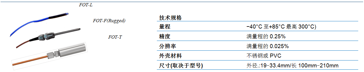 尊龙凯时人生就是搏(中国游)官方app下载